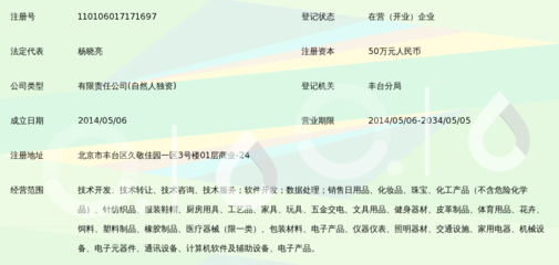 北京丰立乐成科技 技术转让驱动创新与产业发展